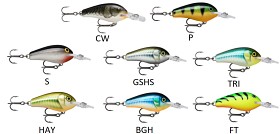 Bild på Rapala Fat Rap 5cm