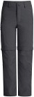 Vaude Kids Detective Antimos Zo Pants Iron
